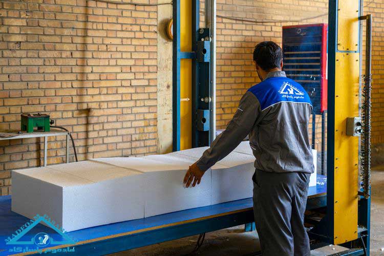 خرید یونولیت دیواری